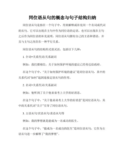 同位语从句的概念与句子结构归纳