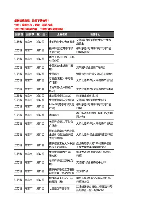 新版江苏省南京市浦口区工艺品企业公司商家户名录单联系方式地址大全102家