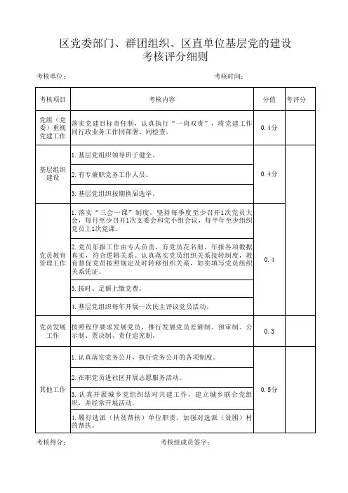 颍州区直单位党建考核细则