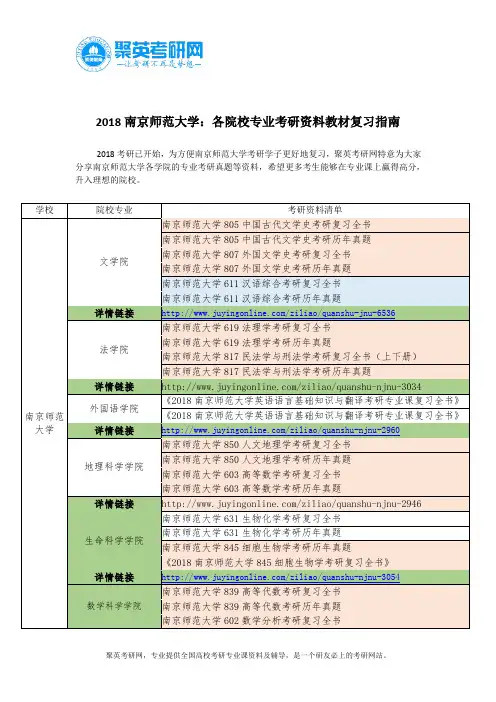 2018南京师范大学：各院校专业考研资料教材复习指南