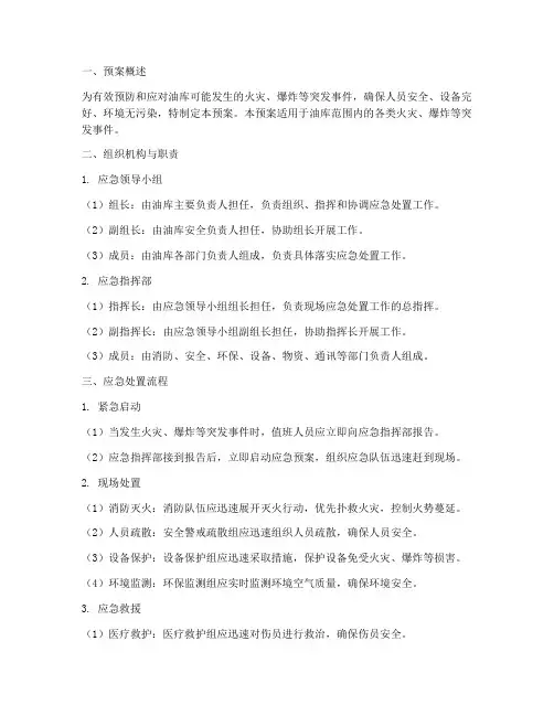 油库专项应急预案方案