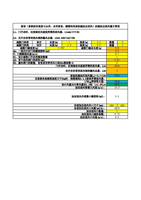 新规前室(系统担负高度≤24米,合用前室、楼梯间均设机械加压送风)机械加压送风量计算表