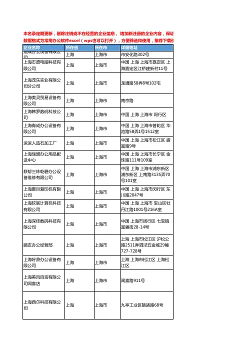 2020新版上海市传真机工商企业公司名录名单黄页联系方式大全488家