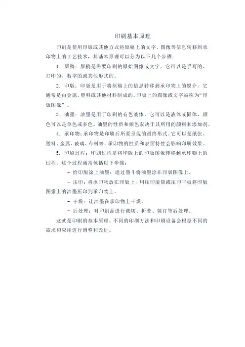 印刷基本原理