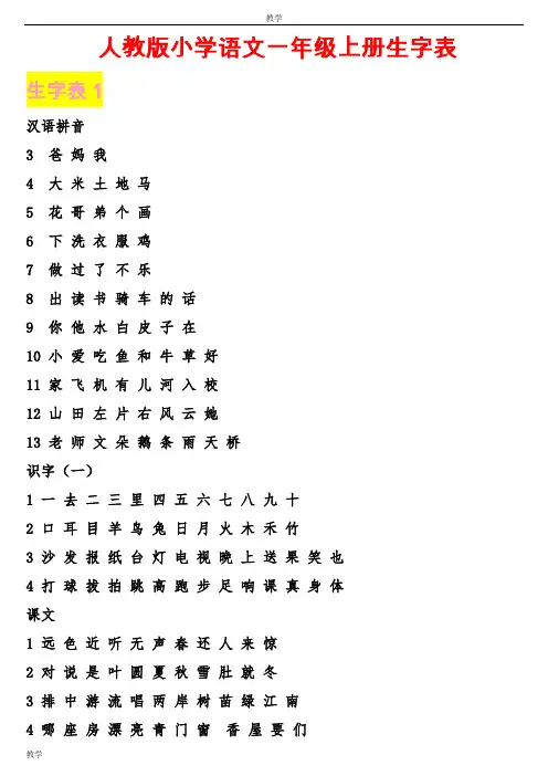 人教版小学语文一年级生字表(上下册)