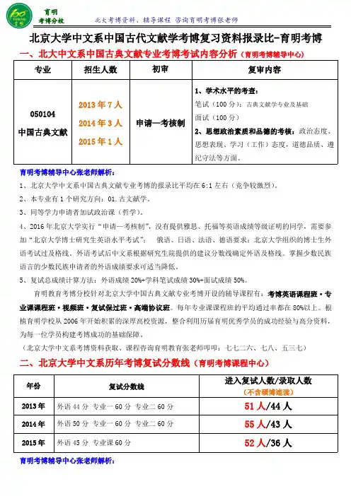 北大中国古典文献学专业考博考试内容-育明考研考博