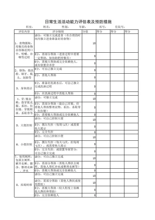 日常生活活动能力评估表及预防措施