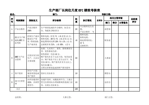 生产部厂长岗位月度KPI绩效考核表