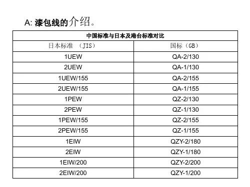 串激(串励)电机相关资料