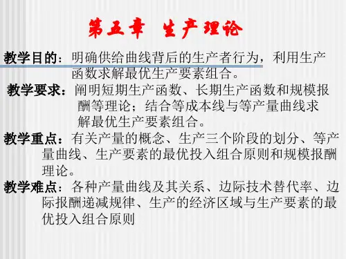 第五章生产理论ppt-白城师范学院