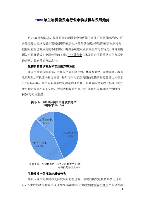 2020年生物质能发电行业市场规模与发展趋势
