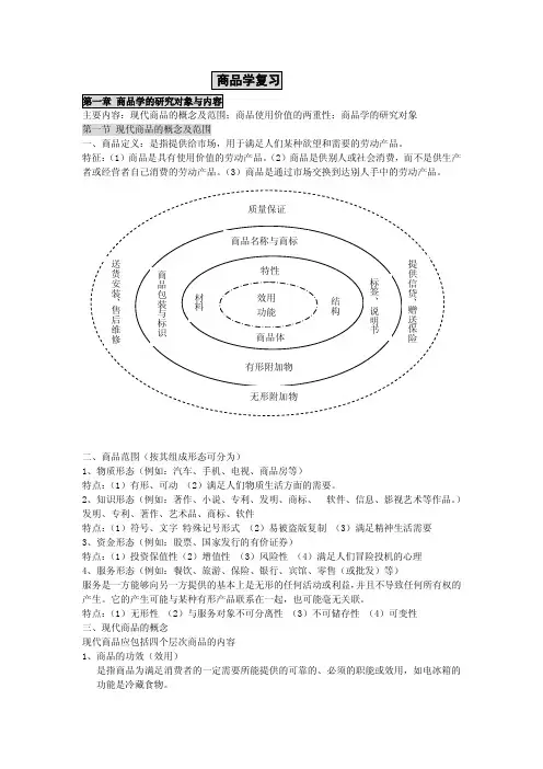 《商品学》复习讲义(北工商)