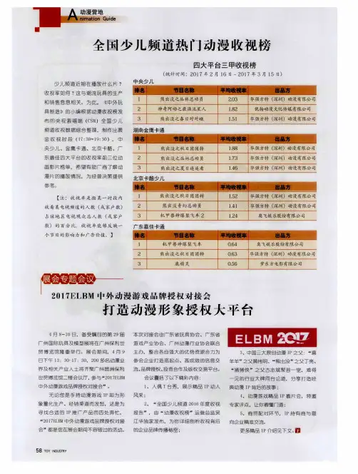 全国少儿频道热门动漫收视榜