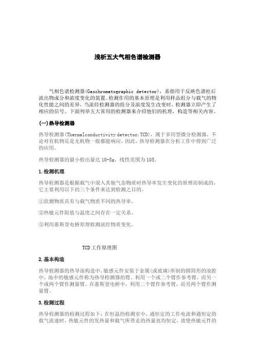 浅析五大气相色谱检测器