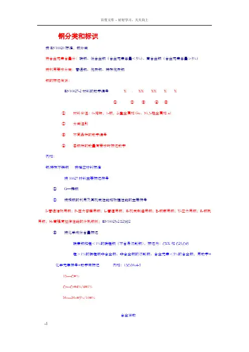 钢分类与标识