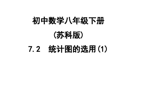 7.2统计表,统计图的选用(1)