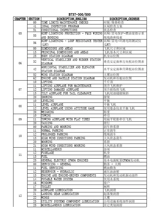 B737CL ATA章节中英文对照表