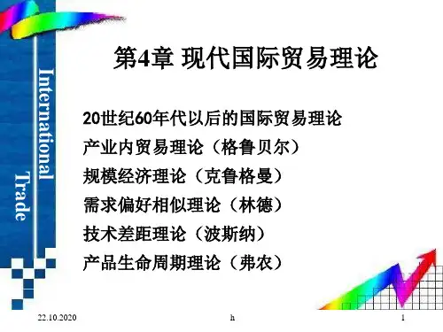 现代国际贸易理论(3)