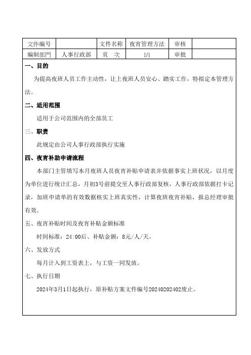 夜宵管理办法(2024)