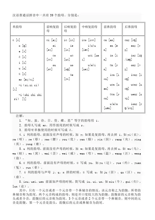 汉语普通话拼音中一共有39个韵母