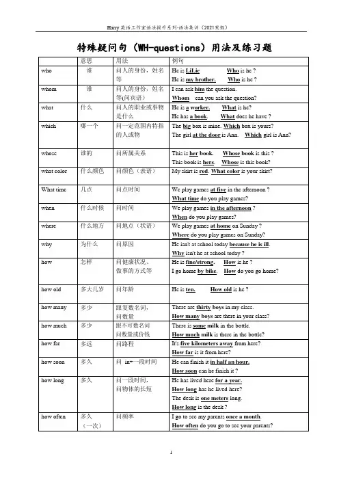 七年级-特殊疑问句用法及练习题(附答案)