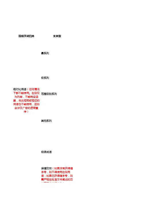 最新广告法禁用词库(全)