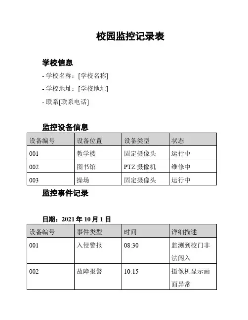校园监控记录表