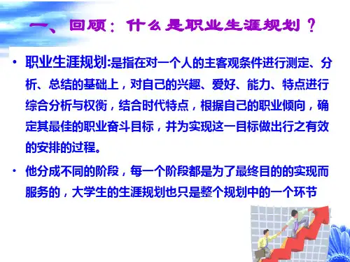 大学生职业生涯规划制定与实施ppt课件