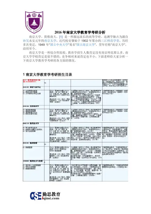 2016年南京大学625教育学考研分析