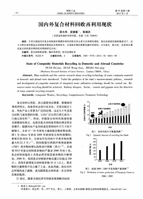 国内外复合材料回收再利用现状
