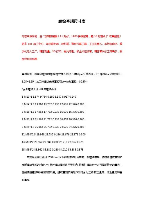 螺纹塞规公差及尺寸表