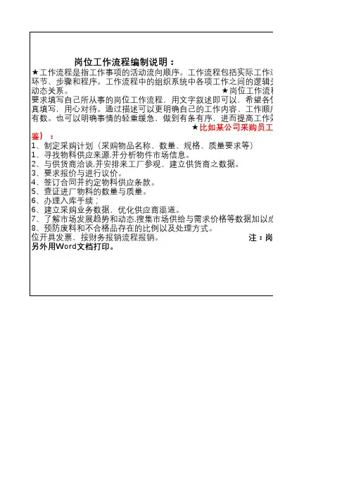 定岗定编方案及部门职能、岗位说明书