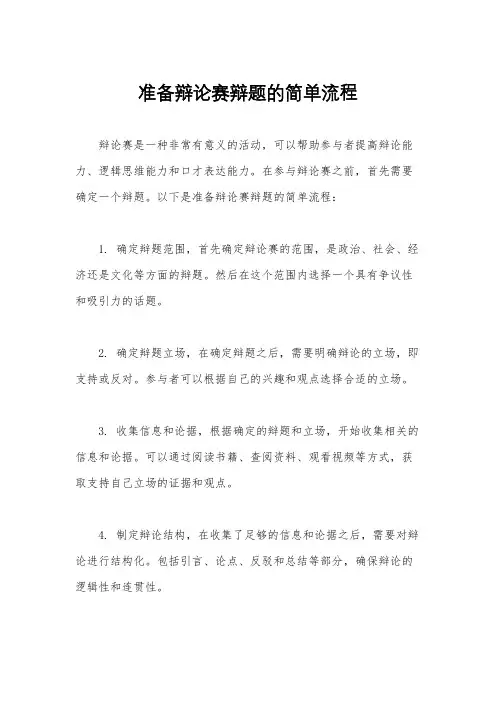 准备辩论赛辩题的简单流程