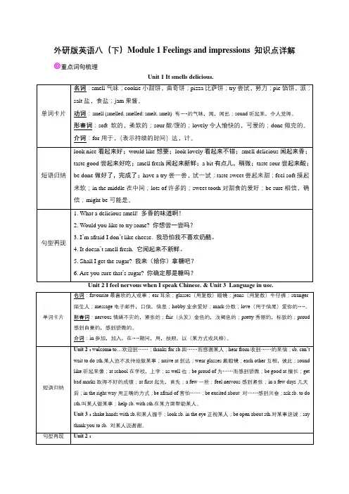 Module 1 Unit 1 知识点详解-外研版八年级下册英语