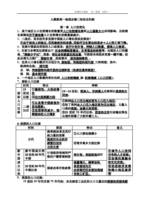 人教版高一地理必修2期末知识点总结复习资料
