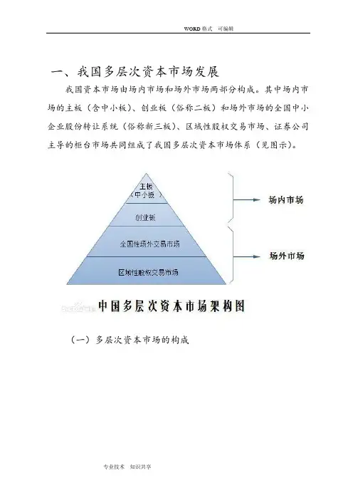 我国多层次资本市场发展
