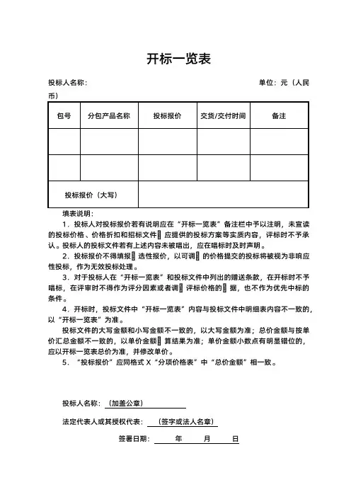 项目招投标开标一览表
