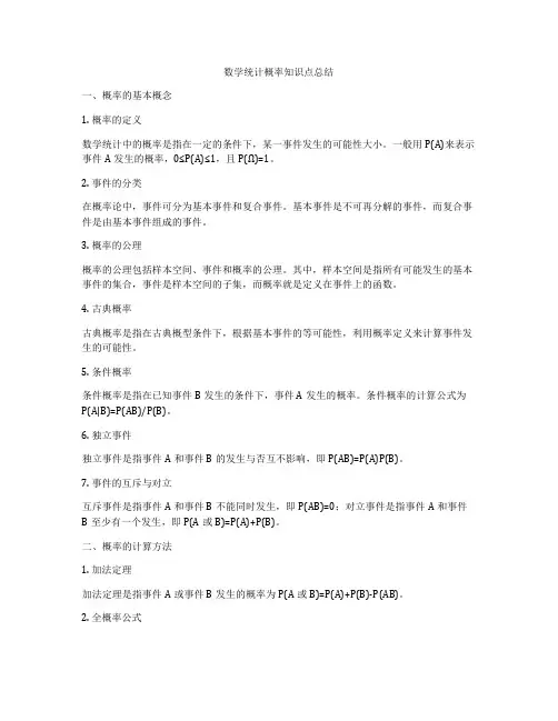 数学统计概率知识点总结