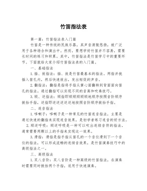 竹笛指法表