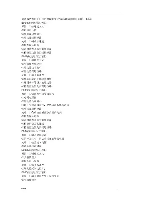 广日MAX电梯故障代码