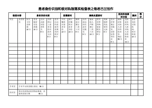 患者身份识别和查对制度落实检查表 2