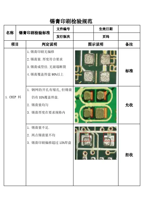印刷检验标准
