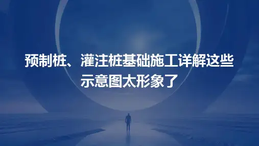预制桩、灌注桩基础施工详解这些示意图太形象了