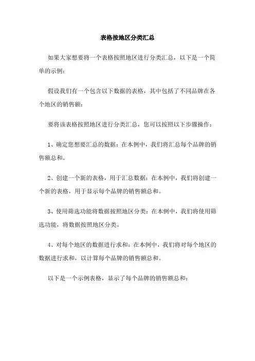 表格按地区分类汇总