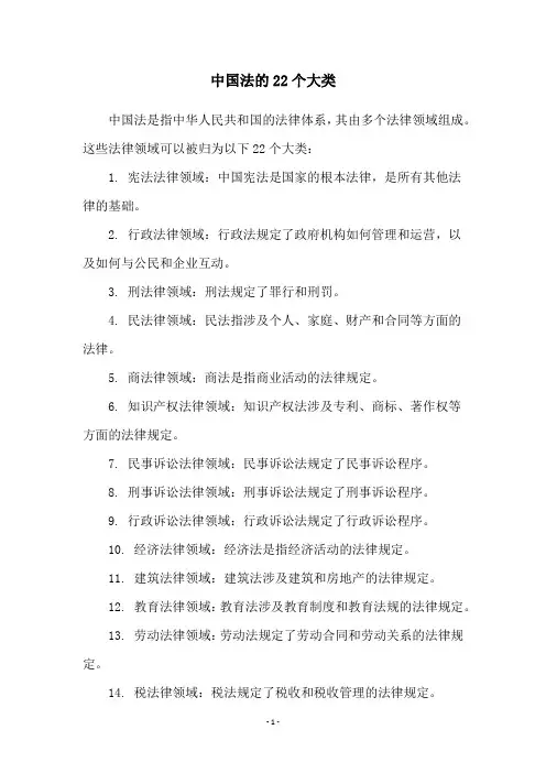 中国法的22个大类