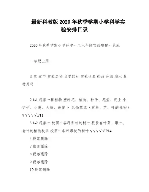 最新科教版2020年秋季学期小学科学实验安排目录