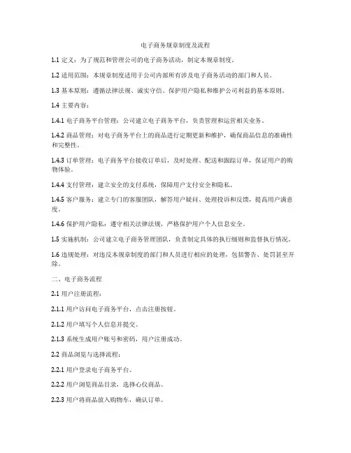 电子商务规章制度及流程