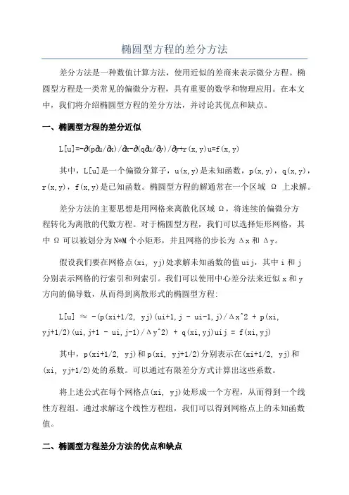 椭圆型方程的差分方法