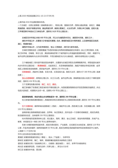 上海2030市区规划图