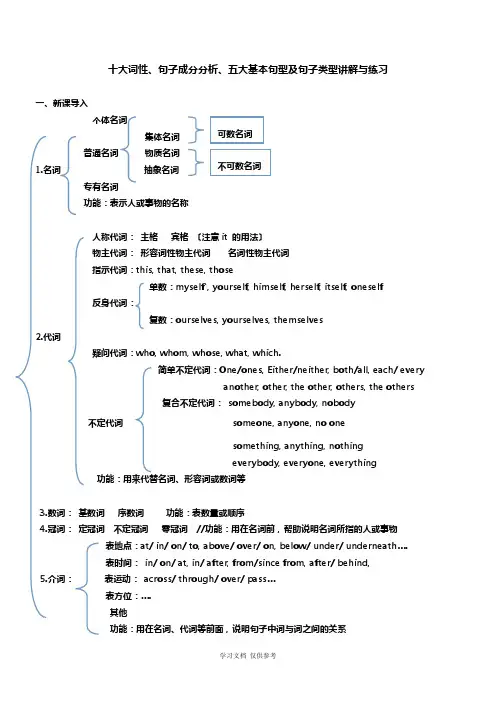 十大词性-句子成分及基本句型讲解及练习(附答案)